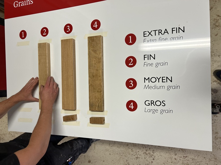 Fabrication du panneau des grains