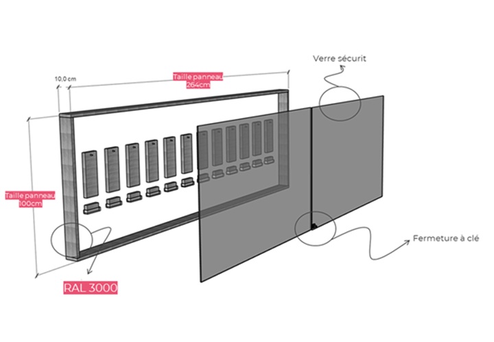 Détail de la défauthèque