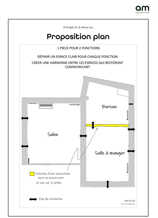 Proposition d'agencement de l'espace