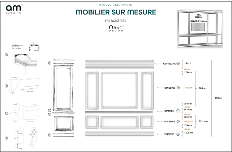 Guide de pose des boiseries remis à l'artisan