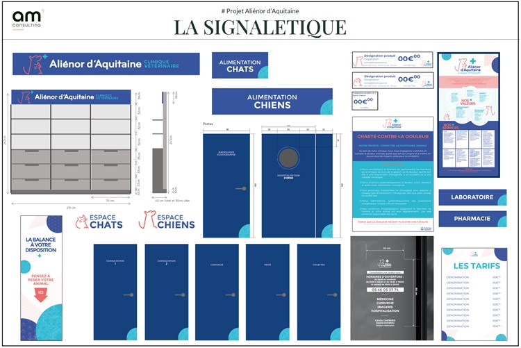 Les éléments de signalétique développés pour la clinique sur la base de l'identité visuelle