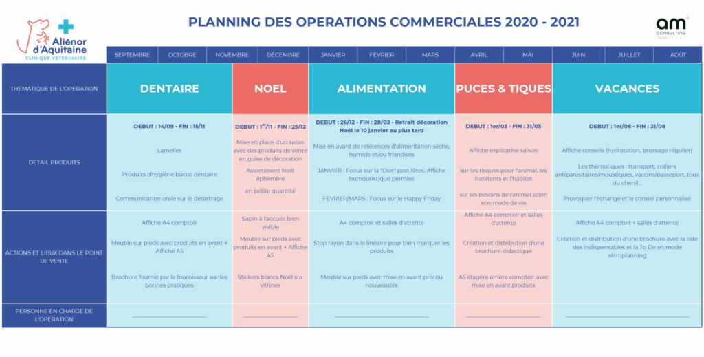 1ère étape à la réussite d'une bonne dynamique commerciale - Création du calendrier des opérations commerciales