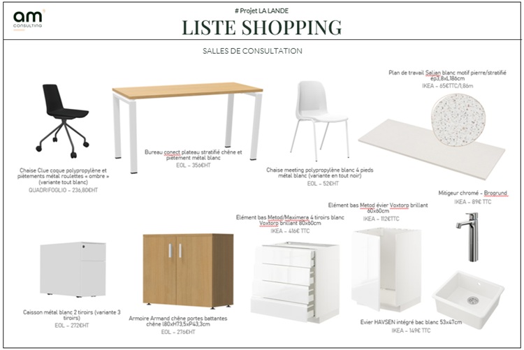 Liste du mobilier à acheter pour les salles d'attente