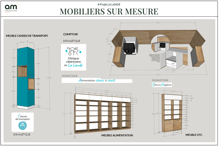 Cahier des charges des meubles dessinés et conçus sur mesure pour le menuisier (aide à la réalisation des devis et à la fabrication)