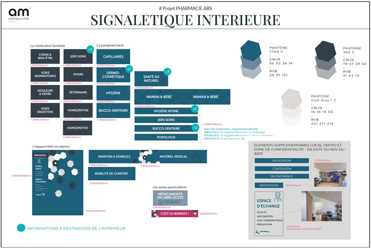 Cahier des charge de la signalétique intérieure pour fabrication