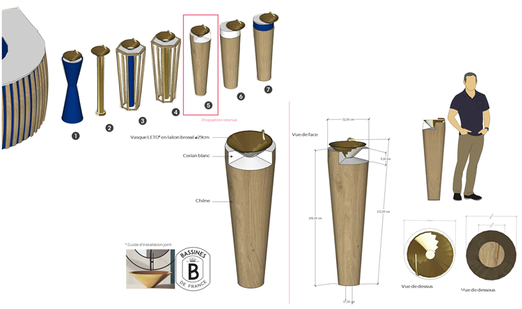 Proposition de crachoirs, sélection par le client du modèle et plans de fabrication pour les artisans