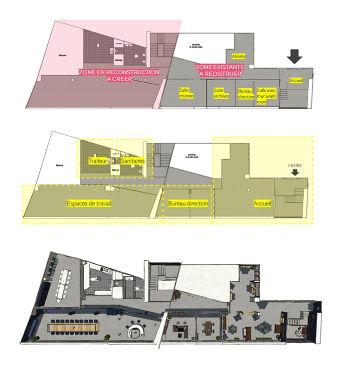 Proposition faite sur le RDC