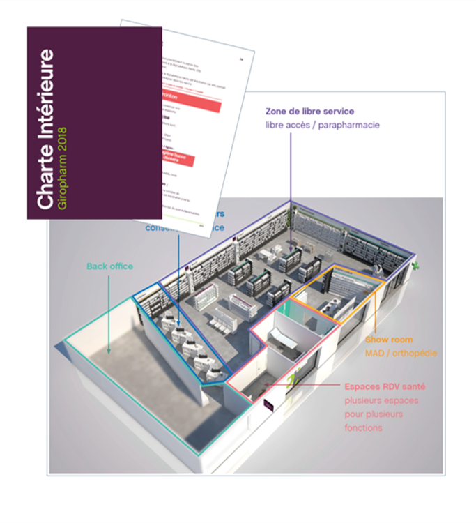 Création d’une charte graphique intérieure avec focus sur les éléments identitaires et leur principes d'application