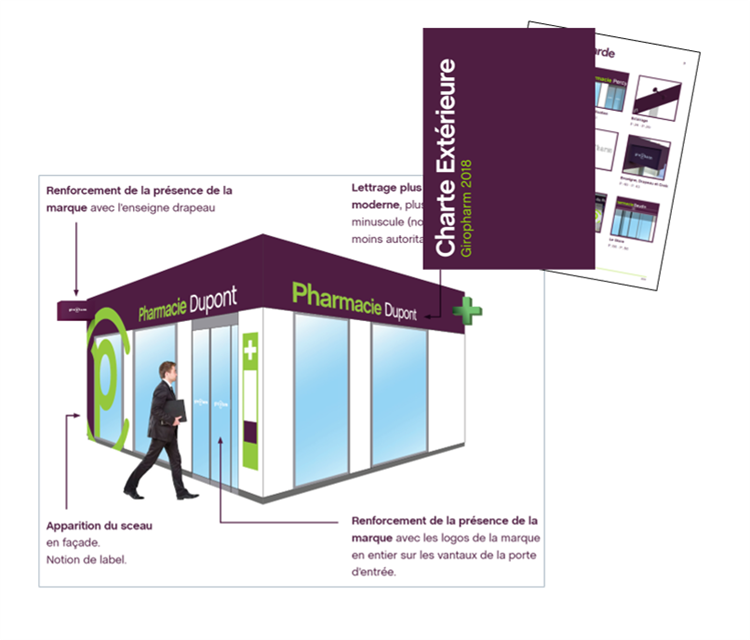 Définition de typologies de façades et création d’une charte graphique & fabrication des enseignes