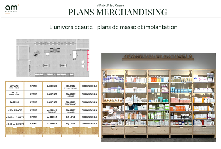 Réalisation de plans merchandising - optimisation des linéaires & facilitation de l'implantation