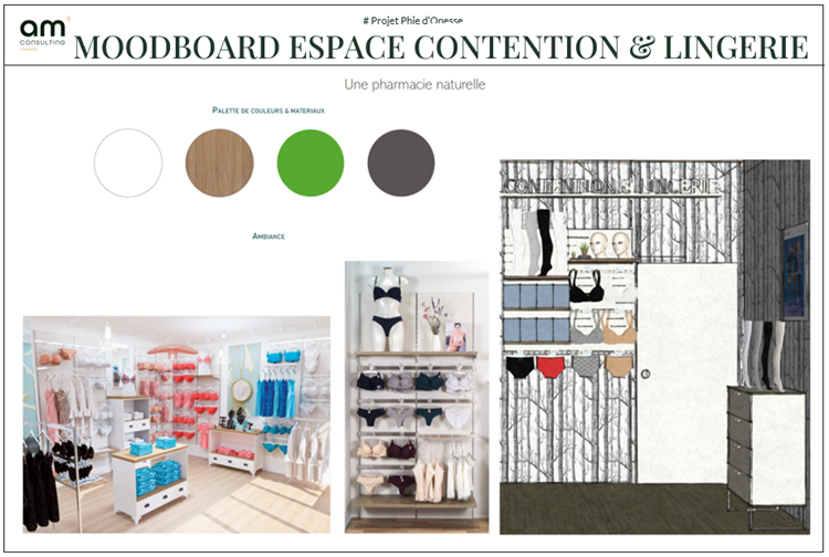 Moodboard univers contention, lingerie (bas, culottes menstruelles, soutiens gorge et maillots de bain pour prothèses mammaires)